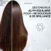 Après-shampooing nourrissant Acidic Color Gloss