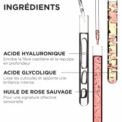 Bain crème Hydra-Glaze Gloss Absolu 250 ml