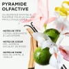 Bain crème Hydra-Glaze Gloss Absolu 500 ml rechargeable