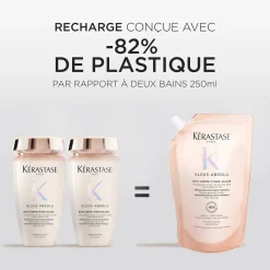 Bain crème Hydra-Glaze Gloss Absolu recharge 500 ml