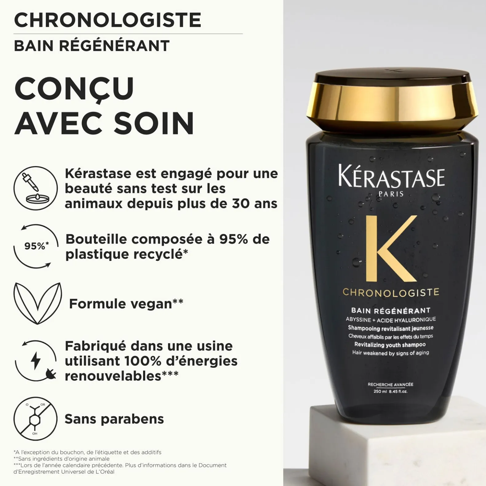 Bain régénérant Chronologiste 250 ml