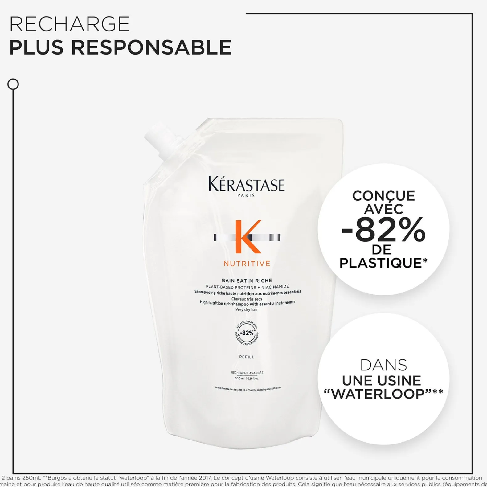 Bain satin riche Nutritive recharge 500 ml