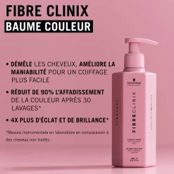 Baume couleur Fibre Clinix