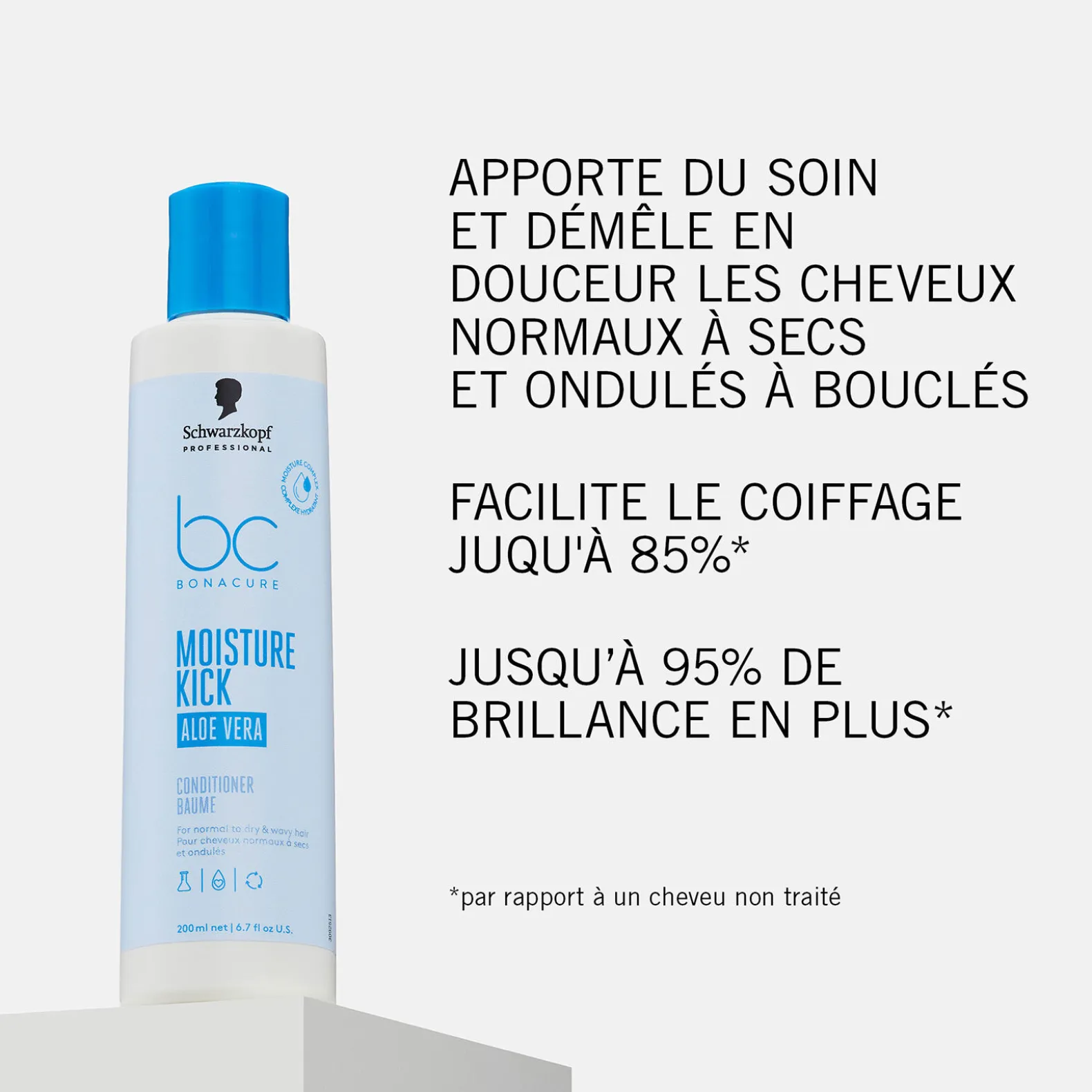 Baume hydratant aloe vera BC Moisture Kick