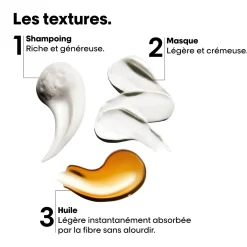 Coffret Metal Detox