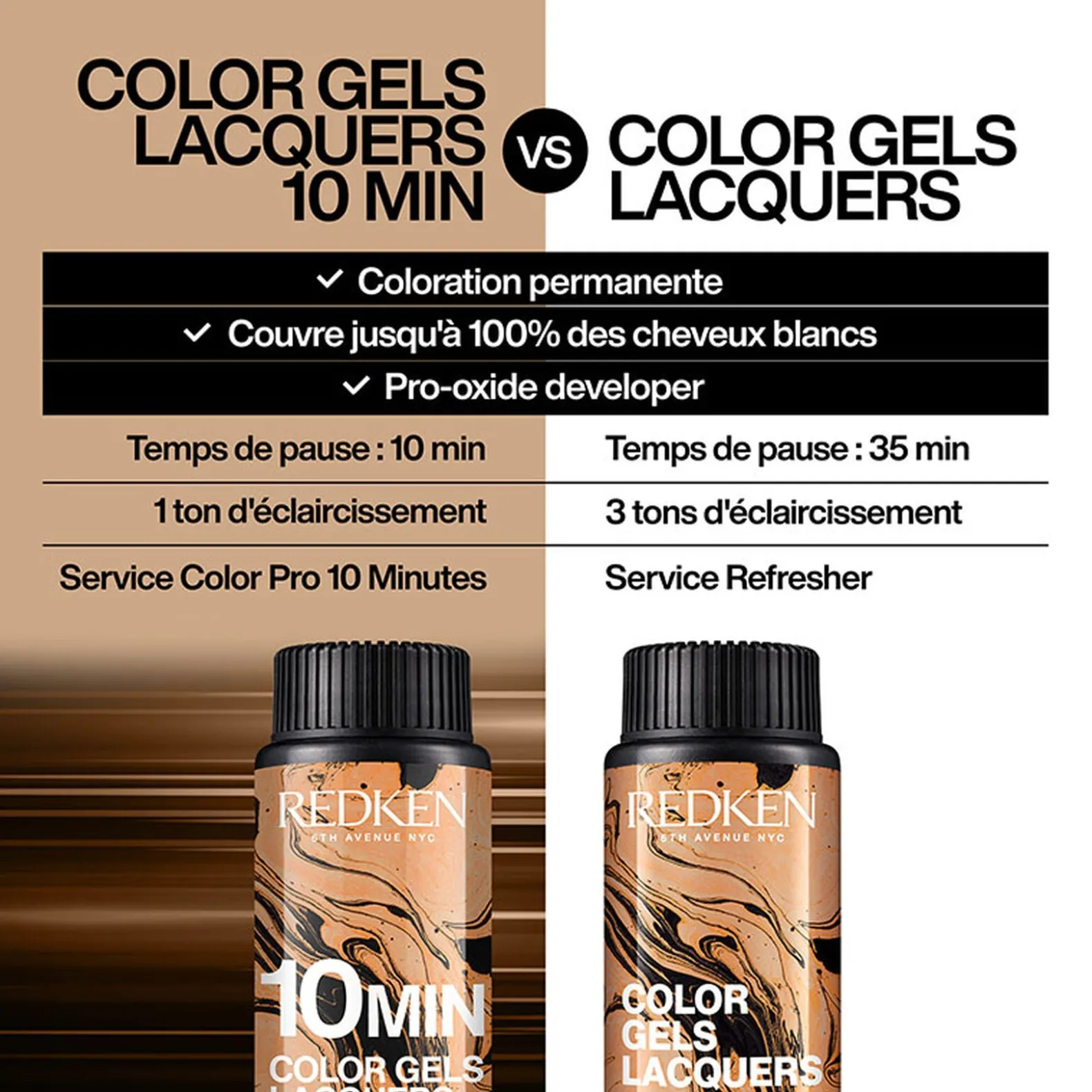 Coloration permanente Color Gels Lacquers cendré bleu 5.1 - 5AB