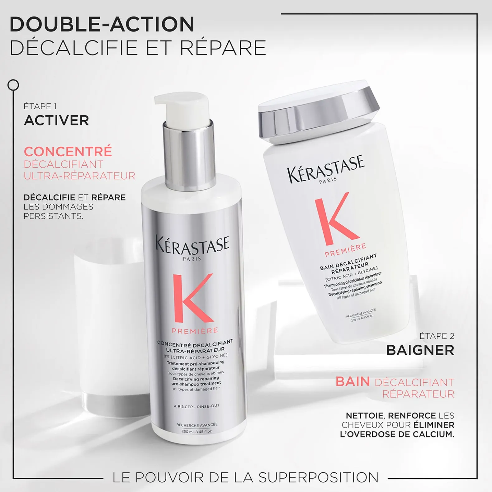 Concentré Décalcifiant Ultra-Réparateur Première