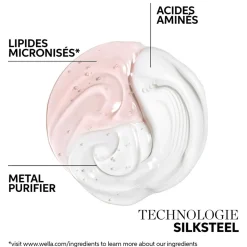Conditionneur Intense Repair Fusion 1000ml