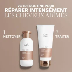 Conditionneur Intense Repair Fusion 1000ml