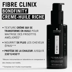 Crème en huile riche Fibre Clinix