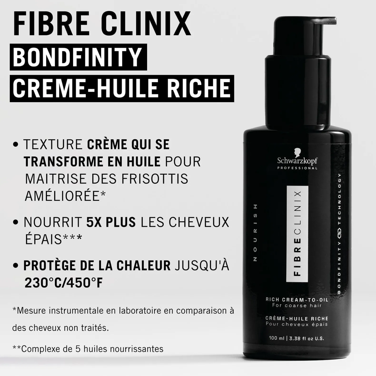 Crème en huile riche Fibre Clinix