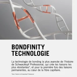 Crème en huile riche Fibre Clinix