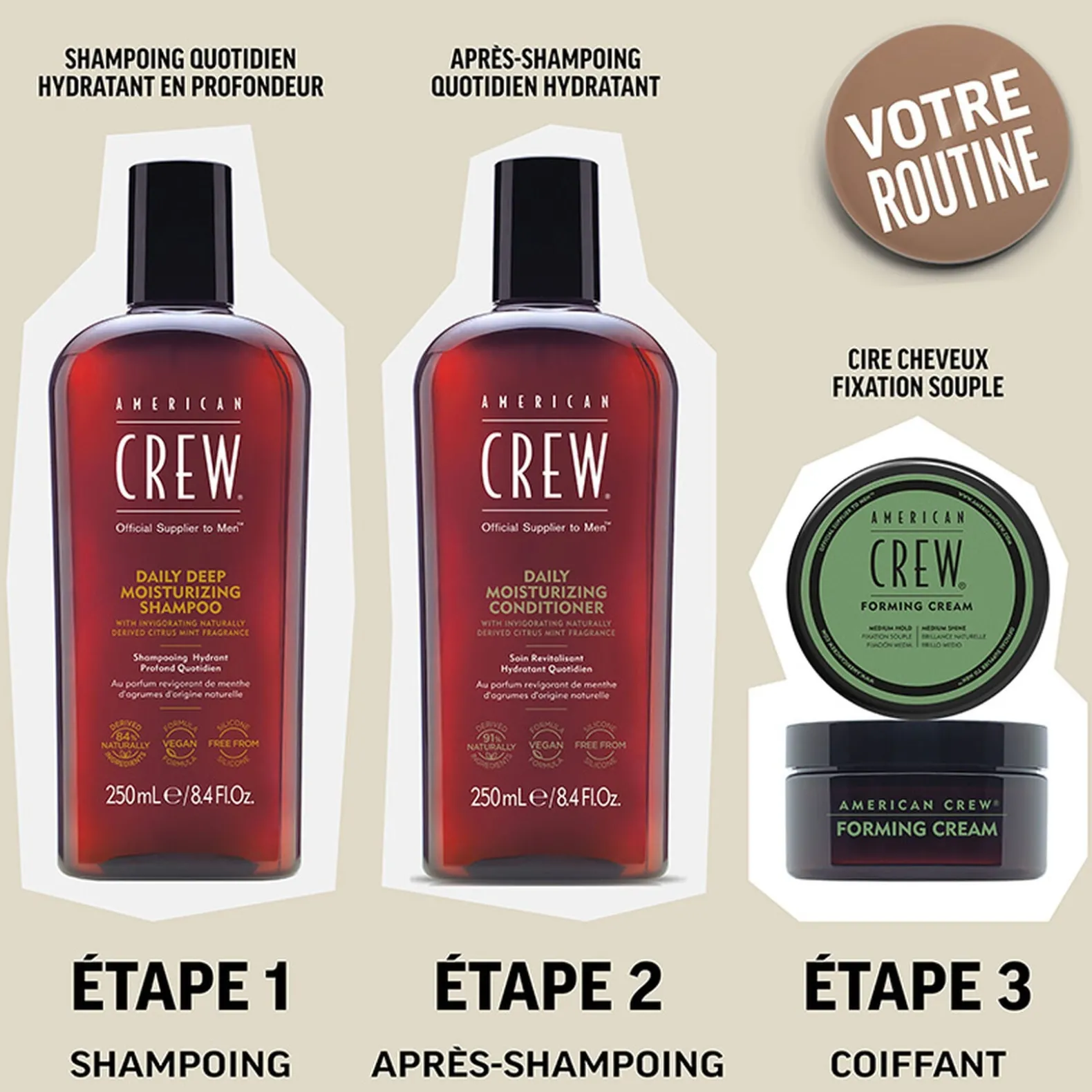 Crème modelante Forming Cream
