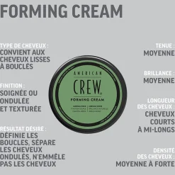 Crème modelante Forming Cream