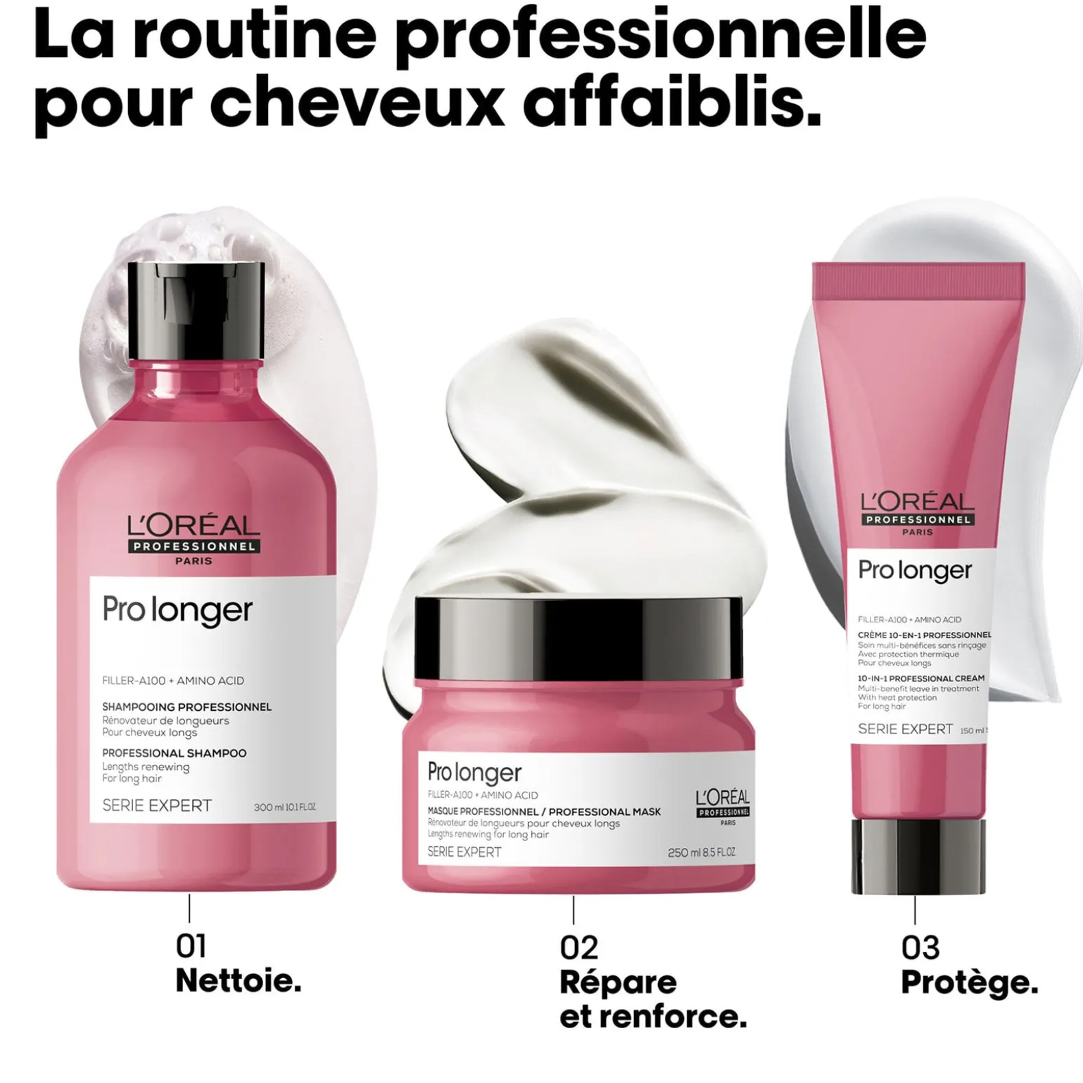 Crème rénovatrice de longueurs et pointes Pro Longer