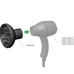 Diffuseur pour Iconic Tgr et Original