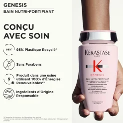 Duo cheveux épais anti-chute Genesis