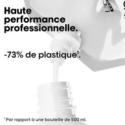 Duo recharge déjaunissant Silver + shampooing 500ml