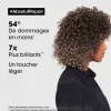 Duo rituel réparateur léger Absolut Repair Gold