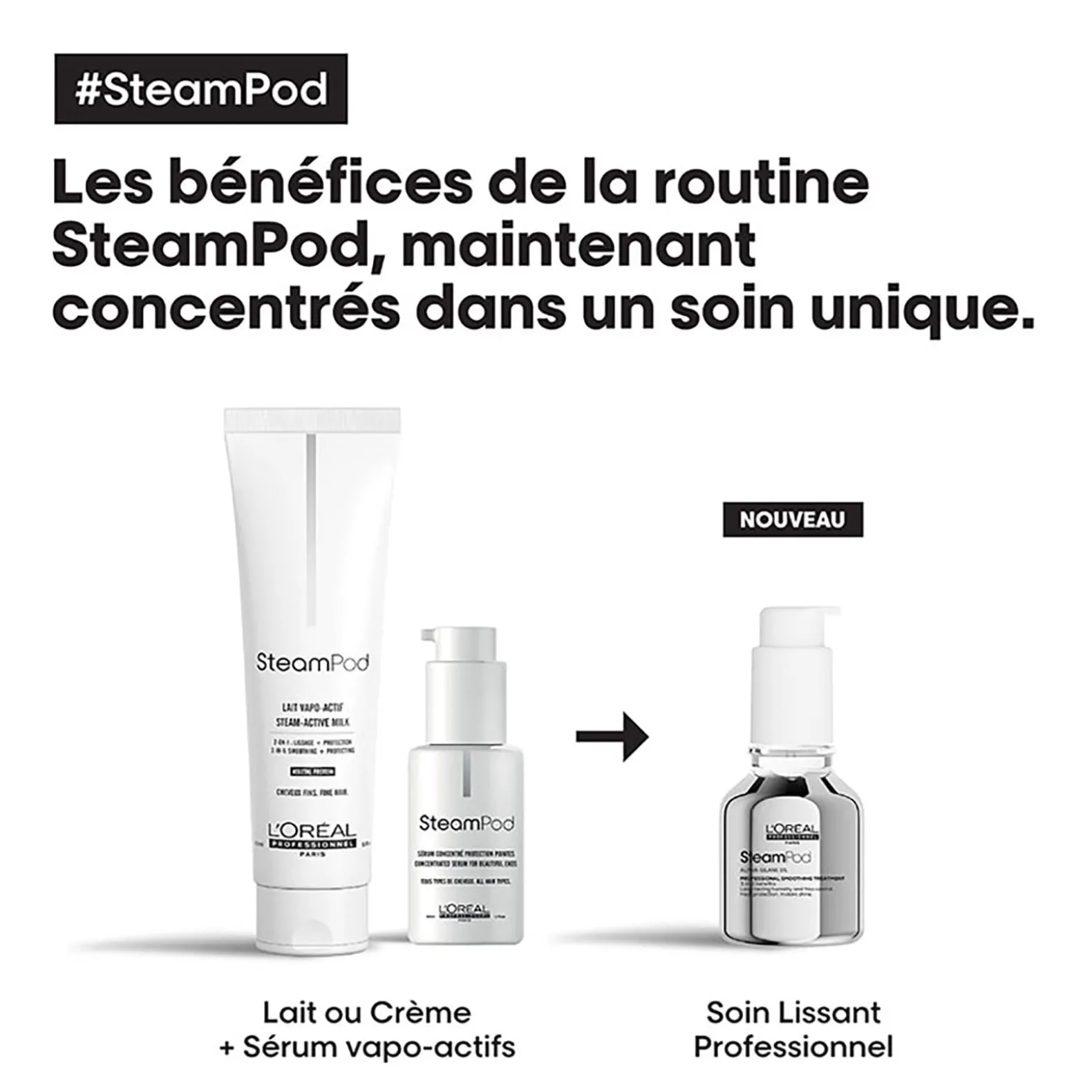 Duo SteamPod 4 édition limitée Meteora et soin lissant