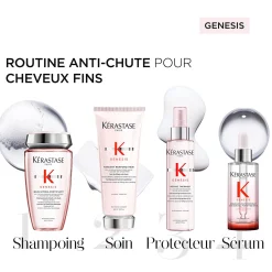 Fondant renforçateur Genesis