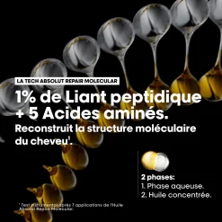 Huile bi-phase Absolut Repair Molecular 90 ml