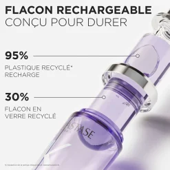 Huile Cicagloss Blond Absolu recharge 75 ml