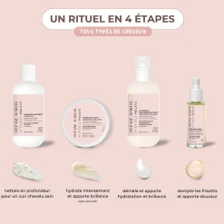 Lait démêlant sans rinçage Hair Therapy