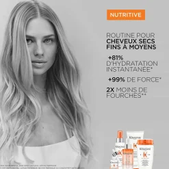Lotion thermique sublimatrice Nutritive