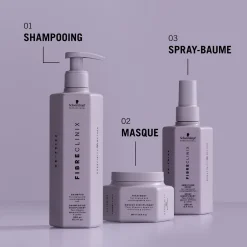 Masque disciplinant Fibre Clinix