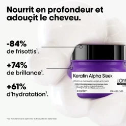 Masque disciplinant Keratin Alpha Sleek 250 ml