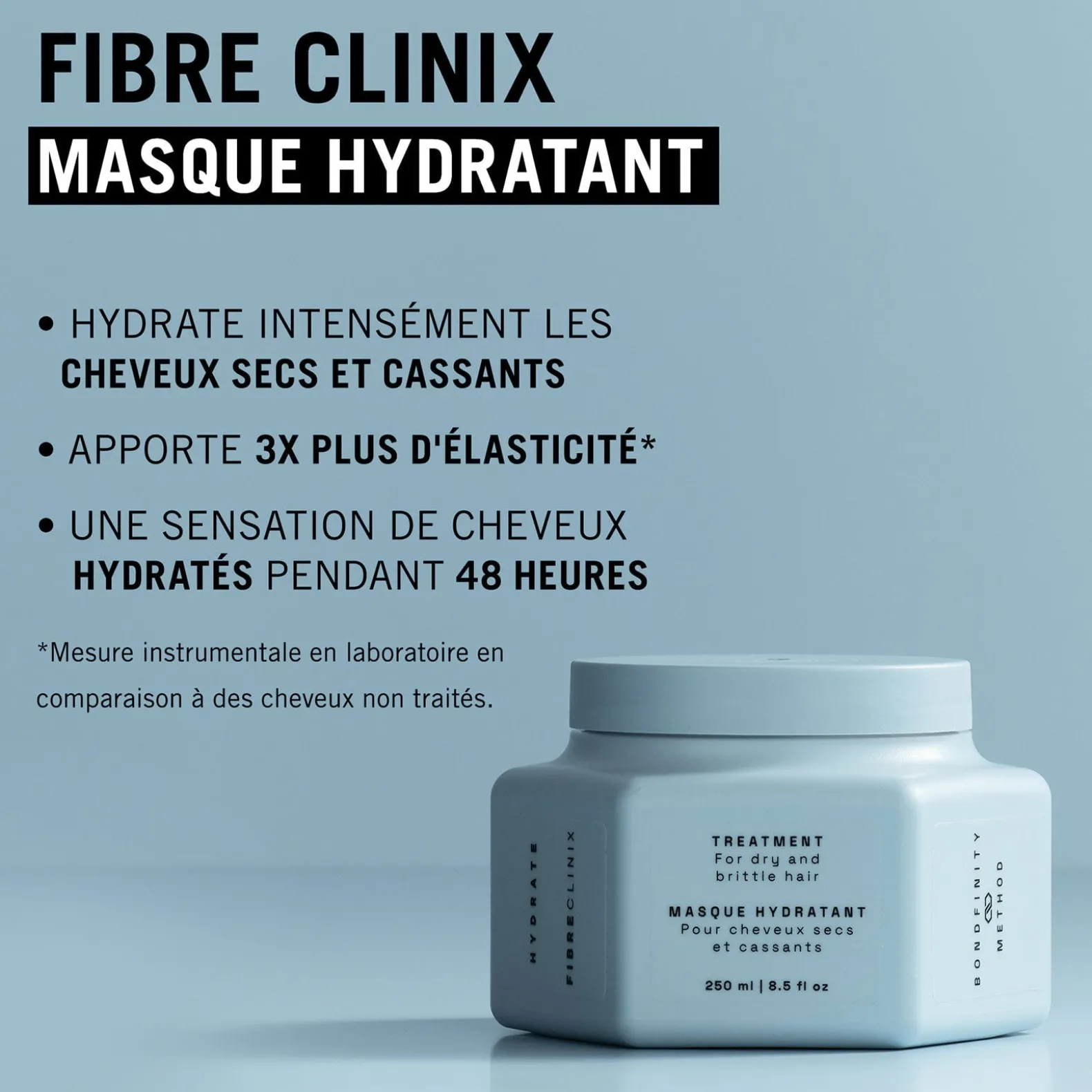 Masque hydratant Fibre Clinix
