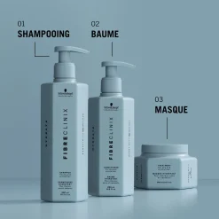 Masque hydratant Fibre Clinix