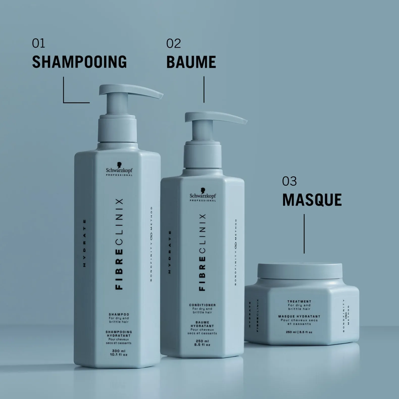 Masque hydratant Fibre Clinix