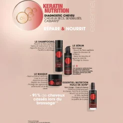 Masque nourrissant Essentiel Keratin Nutrition