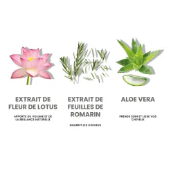 Masque nourrissant Miracle Hair