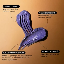 Masque raviveur Perfect Brune Mask