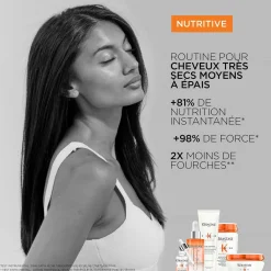 Masquintense riche Nutritive
