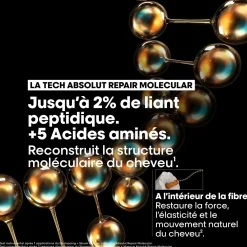 Mini kit réparation & force Absolut Repair Molecular