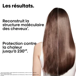 Mini kit réparation & force Absolut Repair Molecular