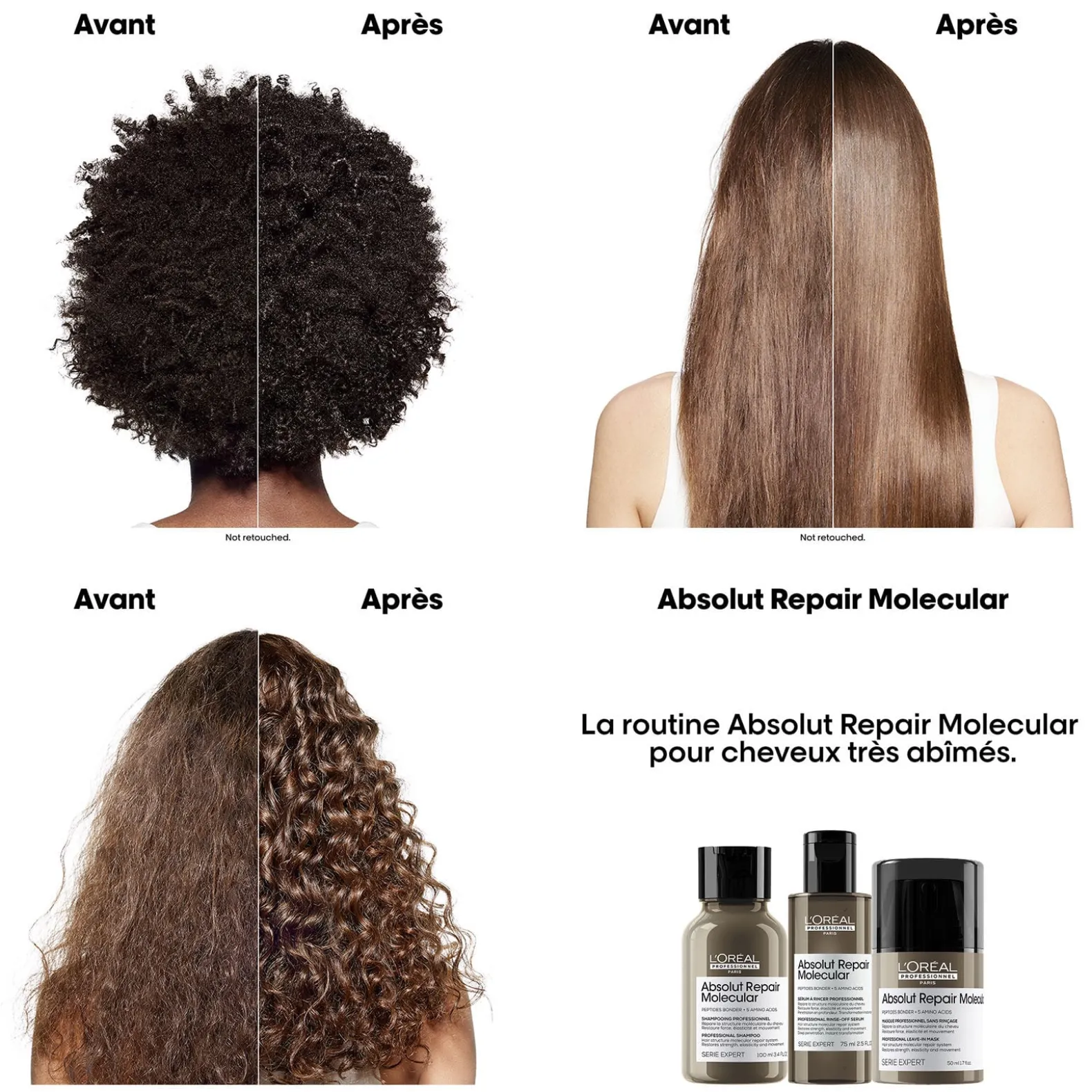 Mini kit réparation & force Absolut Repair Molecular