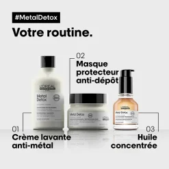 Pack AirLight Pro et huile Metal Detox