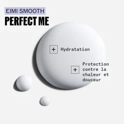Perfect Me BB Lotion