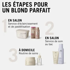 Poudre compacte décolorante PPL9+ Blondme 450gr