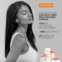 Rituel cheveux épais Nutritive