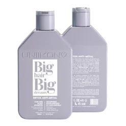Rituel Detox Anti-métal