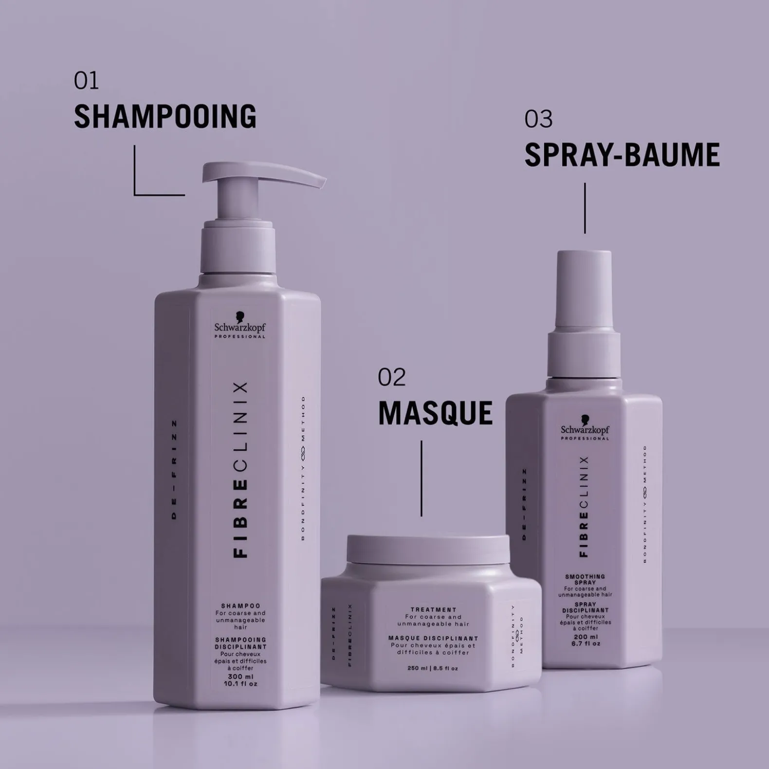 Rituel disciplinant De-frizz Fibre Clinix