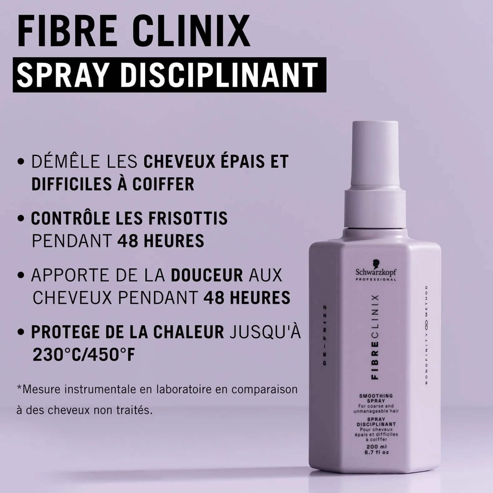 Rituel disciplinant De-frizz Fibre Clinix