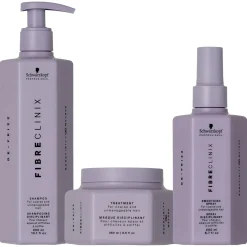 Rituel disciplinant De-frizz Fibre Clinix