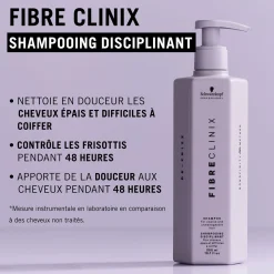 Rituel disciplinant De-frizz Fibre Clinix